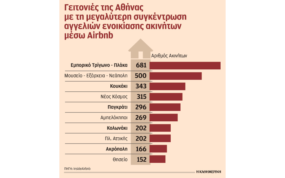 s24_airbnb_2710